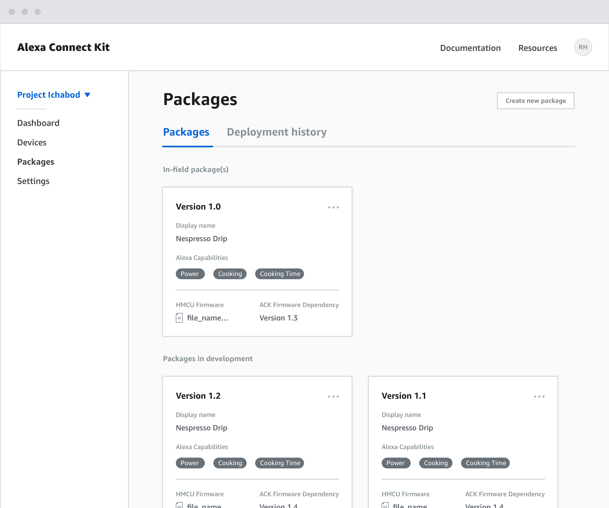 Information architecture packages view