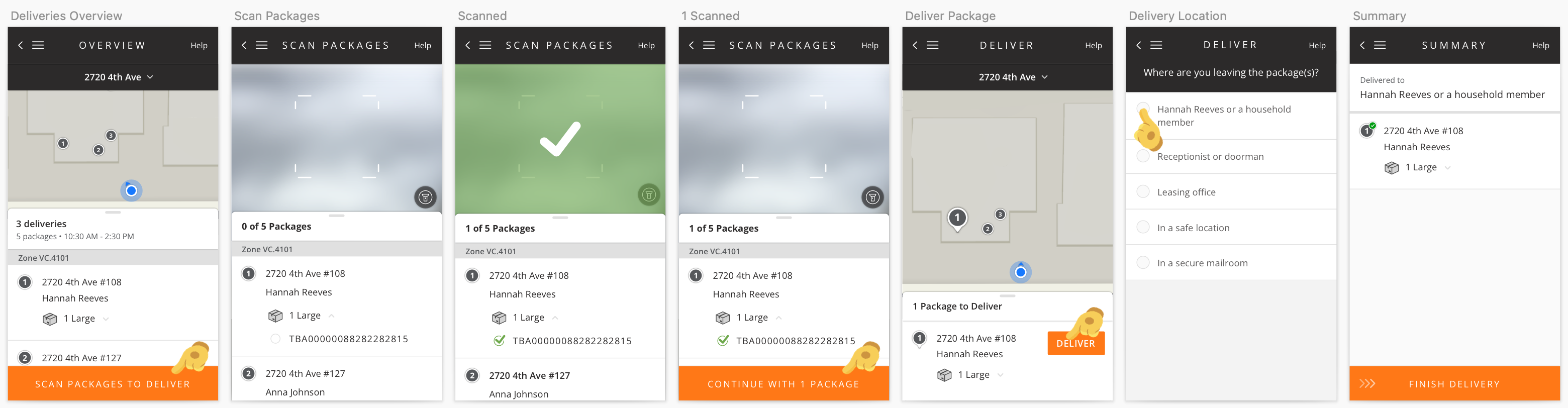 Grouped deliveries workflow